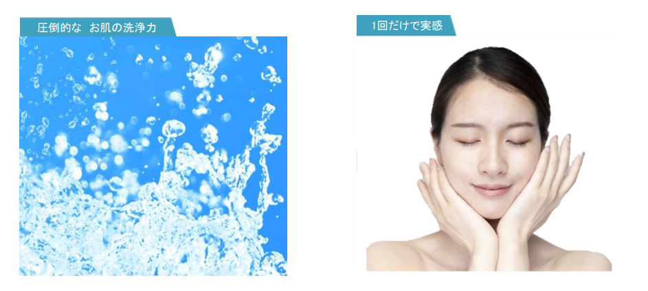 施術概要